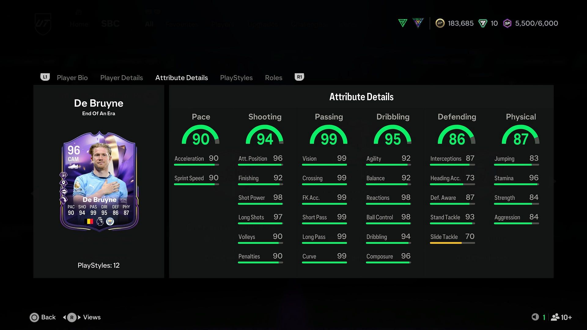 The stats (Image via EA Sports)